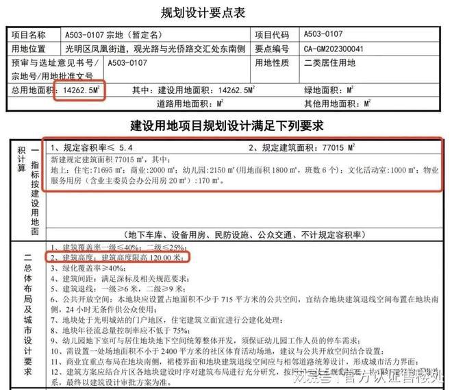 2024中建观玥名邸(观玥名邸)官方网站-售楼中心-欢迎您(图2)