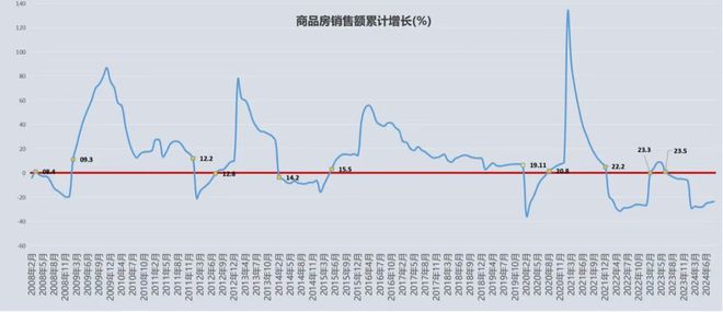 2024官网《济南中建·星光城市》定了！星光城市签约甸柳教育集团(图3)