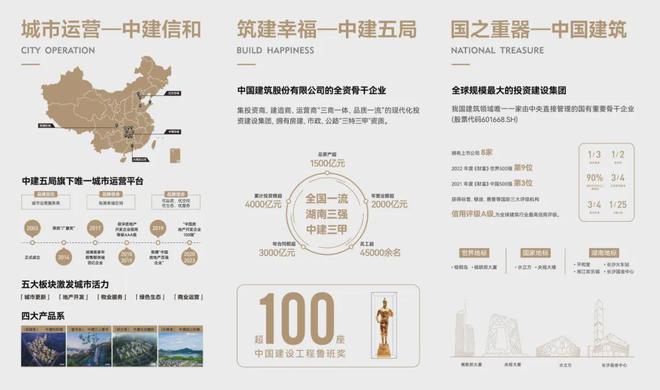 2024【中建桃李九章】湘郡培粹+浏阳河旁【中建桃李九章】售楼部
