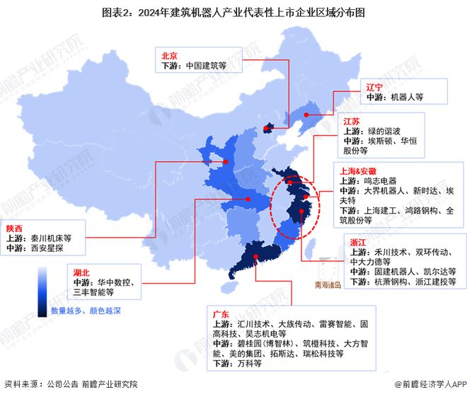 【行业深度】洞察2024：中国建筑机器人行业竞争格局及市场份额(附竞争梯队、企业力评价等)(图2)