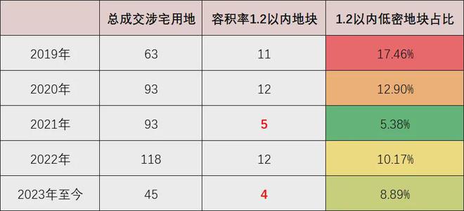 『中建大椿嘉利椿廷 』售楼处电线@官方网站房价户型(图2)