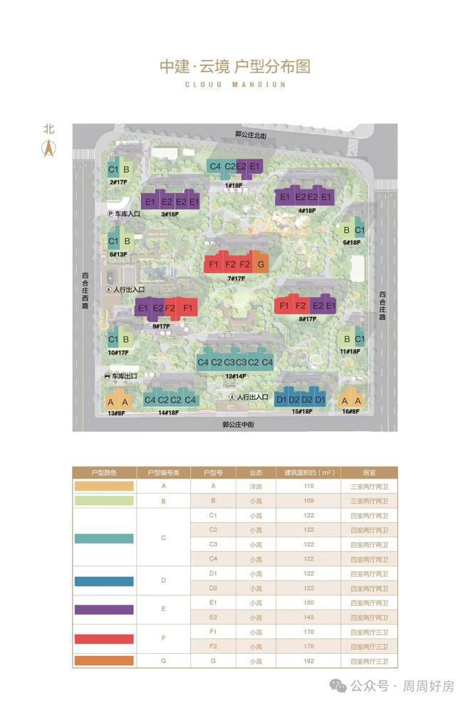 中建云境售楼处(中建云境房源房价)最新发布-2024新首页欢迎您(图13)