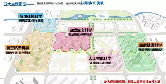 玖海云天2024官方网站-中建玖海云天官方楼盘详情-上海房天下(图6)