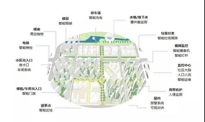 玖海云天2024官方网站-中建玖海云天官方楼盘详情-上海房天下(图8)