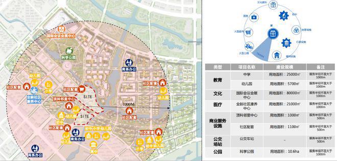 玖海云天2024官方网站-中建玖海云天官方楼盘详情-上海房天下(图20)
