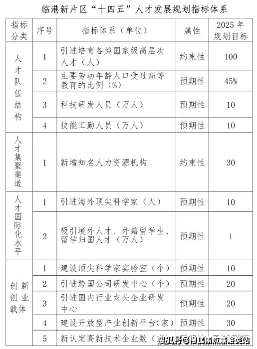 中建玖海云天(售楼处电线楼盘-中建玖海云天官方网站-欢迎您(图6)