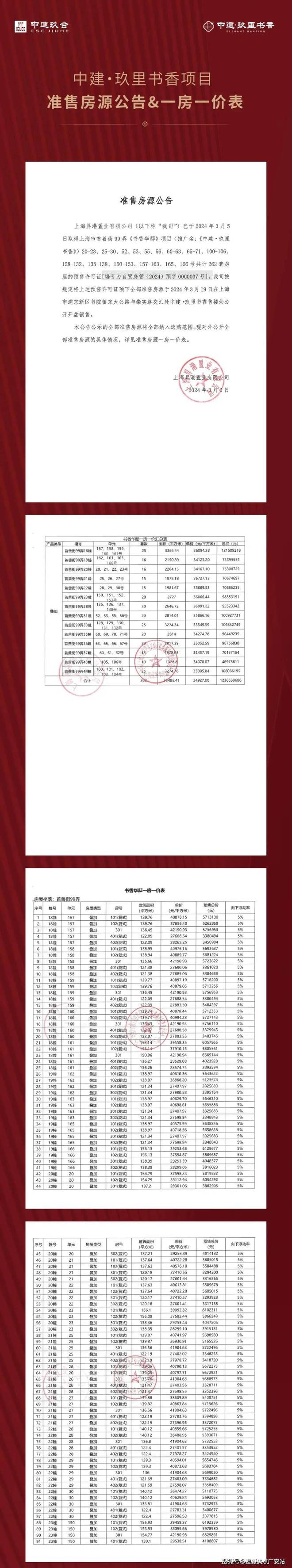 中建玖里书香官方售楼处-中建玖里书香2024最新楼盘详情-周边配套(图8)