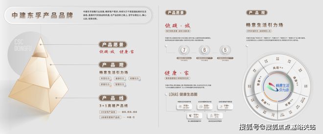 『中建山水雅境』2024官方网站-中建山水雅境官方详情-上海房天下(图2)