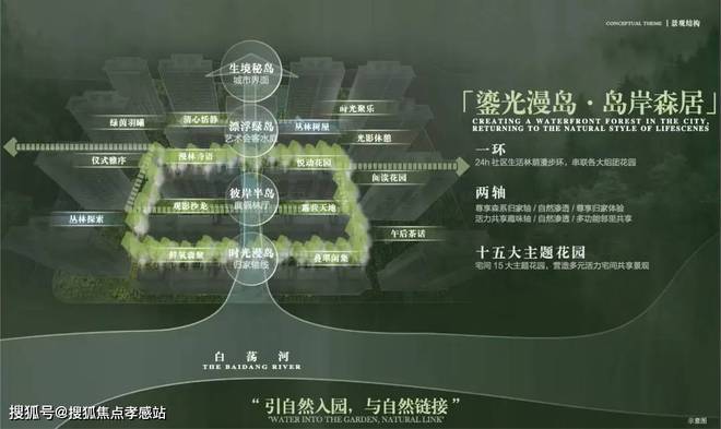 中建山水雅境(官方网站)中建山水雅境2024年最新房价【已认证】(图5) 中建山水雅境(官方网站)中建山水雅境2024年最新房价【已认证】(图5)