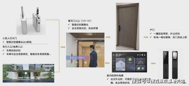 2024中建山水雅境售楼处发布-官方网站-楼盘详情+楼盘测评房价(图8)