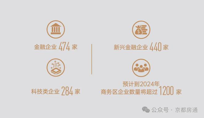 中建和颂九里售楼处(北京和颂九里)官方网站-2024房价-楼盘百科(图5) 中建和颂九里售楼处(北京和颂九里)官方网站-2024房价-楼盘百科(图5)