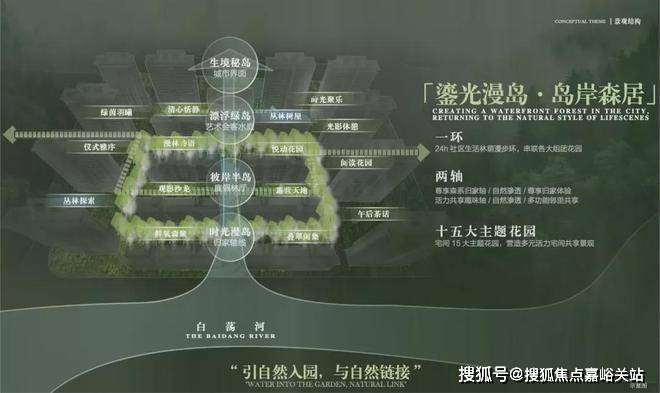 2024中建山水雅境(售楼处电话)官方网站-楼盘百科-上海房天下(图7)