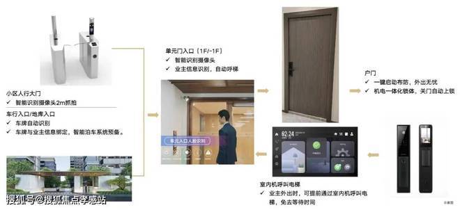 『中建山水雅境』2024官方网站最新发布-中建山水雅境内幕曝光(图10)