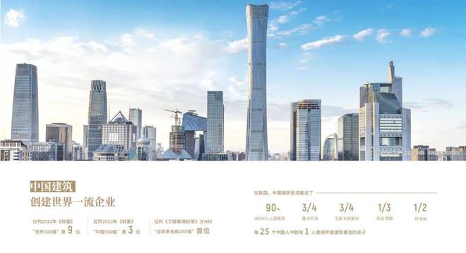 中建璞园PARK售楼处（中建璞园PARK）官方网站-2024房价-楼盘百科