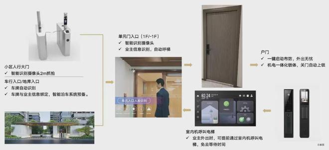 中建山水雅境(售楼处电线官方网站-山水雅境-房天下(图8) 中建山水雅境(售楼处电线官方网站-山水雅境-房天下(图8)