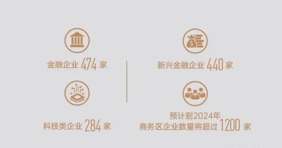 中建和颂九里官方销售-2024最新资讯-商业-户型-价格-项目详情(图5) 中建和颂九里官方销售-2024最新资讯-商业-户型-价格-项目详情(图5)