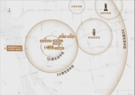 中建和颂九里官方销售-2024最新资讯-商业-户型-价格-项目详情(图9) 中建和颂九里官方销售-2024最新资讯-商业-户型-价格-项目详情(图9)
