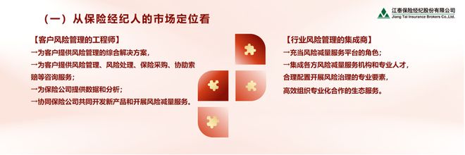 沈开涛:发挥保险经纪人风险管理集成商的作用助力中国式现代化建设(图7) 沈开涛:发挥保险经纪人风险管理集成商的作用助力中国式现代化建设(图7)
