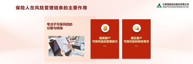 沈开涛:发挥保险经纪人风险管理集成商的作用助力中国式现代化建设(图5) 沈开涛:发挥保险经纪人风险管理集成商的作用助力中国式现代化建设(图5)