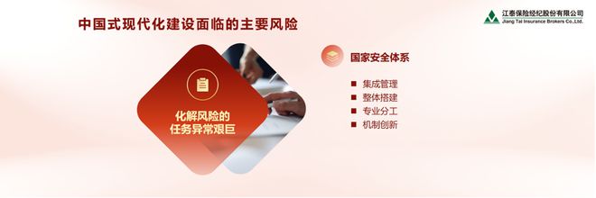 沈开涛:发挥保险经纪人风险管理集成商的作用助力中国式现代化建设(图3) 沈开涛:发挥保险经纪人风险管理集成商的作用助力中国式现代化建设(图3)
