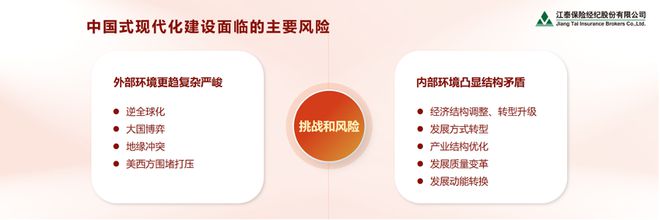 沈开涛:发挥保险经纪人风险管理集成商的作用助力中国式现代化建设(图2) 沈开涛:发挥保险经纪人风险管理集成商的作用助力中国式现代化建设(图2)