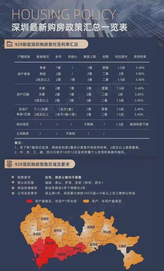 鸿荣源博誉府交楼时间一期2024年12月二期2025年5月 交付标准精装(图31)