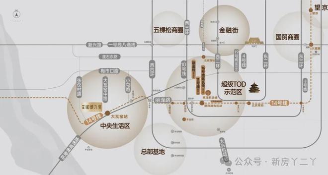 和颂九里售楼处-2024和颂九里官方首页网站-楼盘详情-北京房天下(图5)