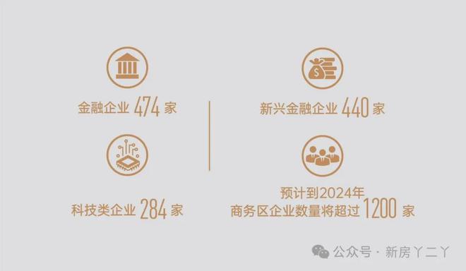 和颂九里售楼处-2024和颂九里官方首页网站-楼盘详情-北京房天下(图7)