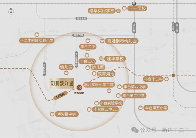 和颂九里售楼处-2024和颂九里官方首页网站-楼盘详情-北京房天下(图9)