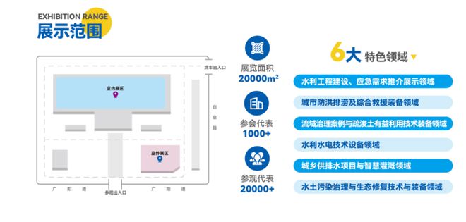 2024京津冀水利工程建设与防汛应急装备展-水利水电技术设备展(图3) 2024京津冀水利工程建设与防汛应急装备展-水利水电技术设备展(图3)