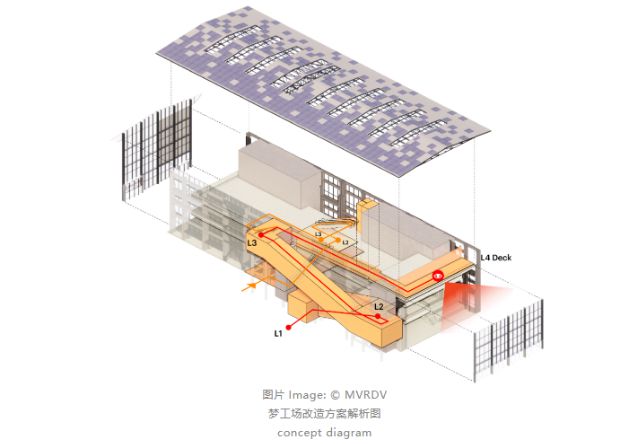 2024上海最新爆火滨水街区商业——Gate M 西岸梦中心(图16)
