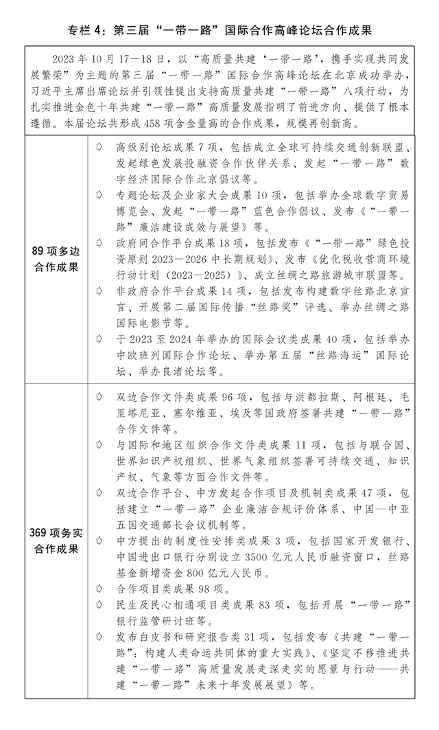 关于2023年国民经济和社会发展计划执行情况与2024年国民经济和社会发展计划草案的(图7) 关于2023年国民经济和社会发展计划执行情况与2024年国民经济和社会发展计划草案的(图7)