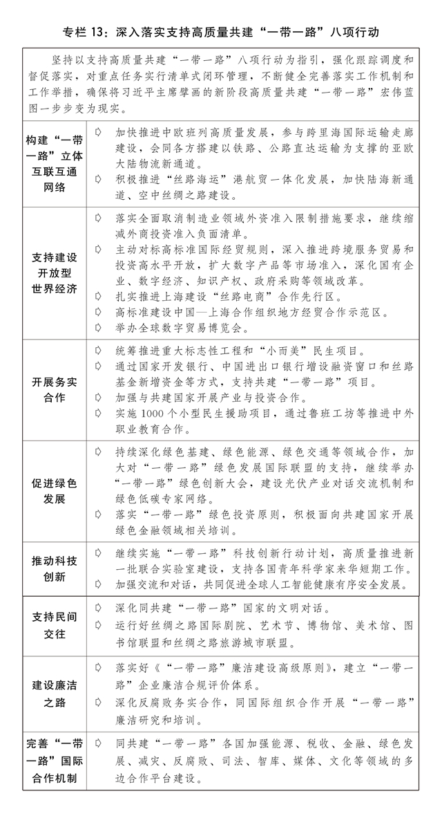 关于2023年国民经济和社会发展计划执行情况与2024年国民经济和社会发展计划草案的(图16) 关于2023年国民经济和社会发展计划执行情况与2024年国民经济和社会发展计划草案的(图16)