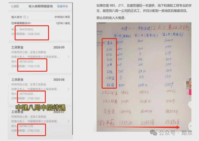 中建三局、八局薪资曝光网友直呼太香了！(图6)