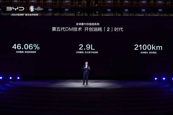 比亚迪宋家族 2024年中国SUV销冠(图2) 比亚迪宋家族 2024年中国SUV销冠(图2)