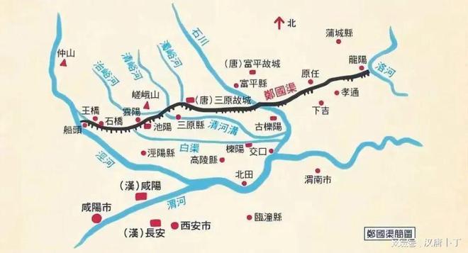 水利遗产“身份”认定有“办法”(图6) 水利遗产“身份”认定有“办法”(图6)