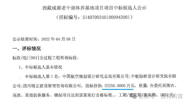 中建西南院从47家顶级大院中突围(图2)