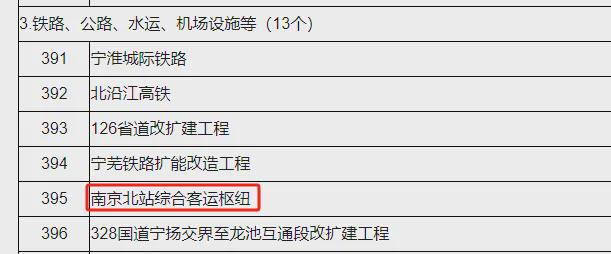 重磅！国家医学中心正式落地南京！南京北站启动地下施工！(图5)