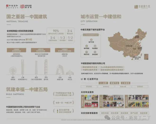 和颂九里售楼处-和颂九里官方网站-2025新首页欢迎您-北京房天下(图3)