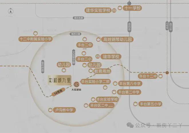 和颂九里售楼处-和颂九里官方网站-2025新首页欢迎您-北京房天下(图9)