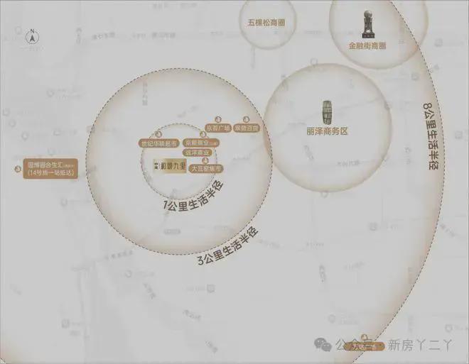 和颂九里售楼处-和颂九里官方网站-2025新首页欢迎您-北京房天下(图11)
