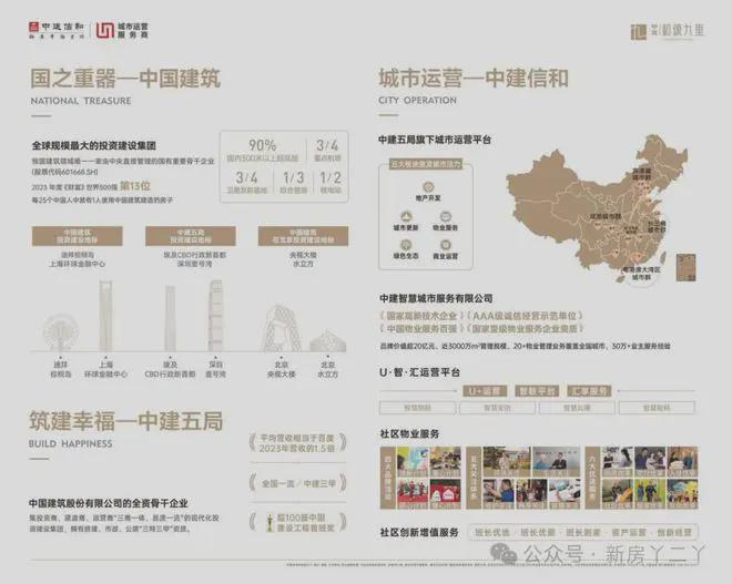 和颂九里售楼处-2025官方首页网站-和颂九里楼盘详情-北京房天下(图3)