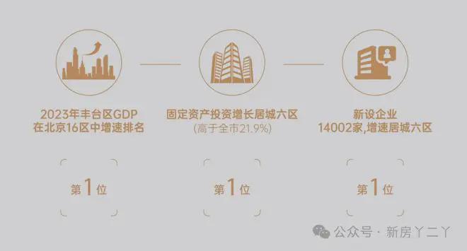 和颂九里售楼处-2025官方首页网站-和颂九里楼盘详情-北京房天下(图6)