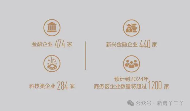 和颂九里售楼处-2025官方首页网站-和颂九里楼盘详情-北京房天下(图7)