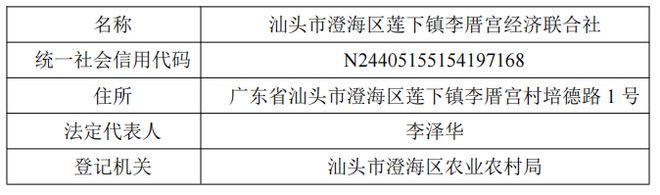 重磅！澄海这个村将建设农民集中式住宅试点项目具体实施方案→(图7)