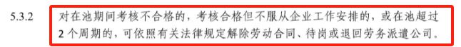 中建某局分公司接连出事!(图5) 中建某局分公司接连出事!(图5)