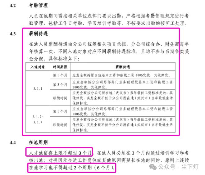 中建某局分公司接连出事!(图4) 中建某局分公司接连出事!(图4)