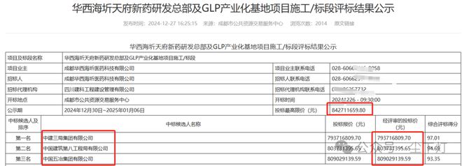 中字头工程局“打起来”了(图4)