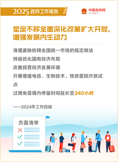 最全！50个动态场景看2025《政府工作》全文(图6)