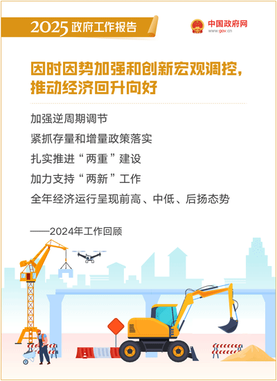 最全！50个动态场景看2025《政府工作》全文(图5)